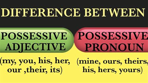 Difference Between Possessive Pronoun And Possessive Adjective Learn 6120 Hot Sex Picture