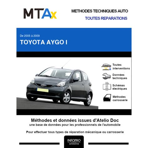 Mta Expert Toyota Aygo I Phase Hayon Portes