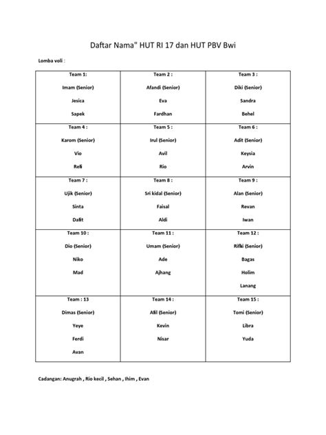 Daftar Nama Hu Wps Office Pdf