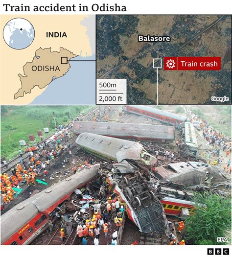 India Train Crash More Than 260 Dead After Odisha Accident Bbc News