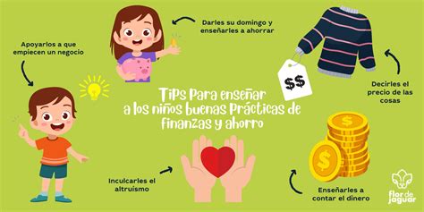 Tips Para Ense Ar A Los Ni Os Buenas Pr Cticas De Finanzas Y Ahorro