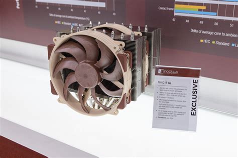 Tutte Le Novit Di Noctua Al Computex