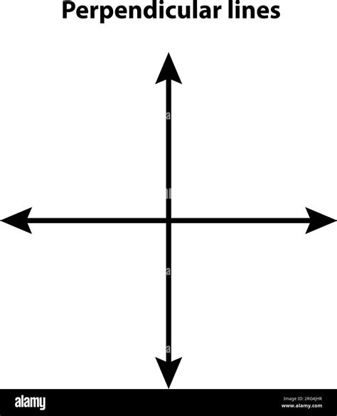 Perpendicular Lines Examples