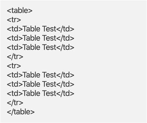 How To Write Html Code For Tables And Lists