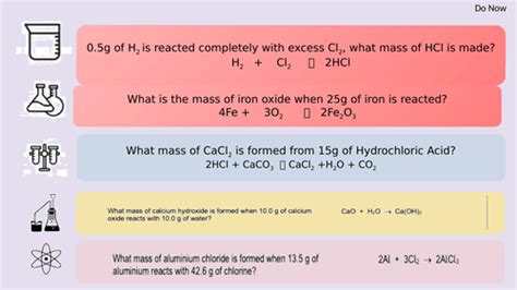 A Level Percentage Yield And Atom Economy Lesson Teaching Resources