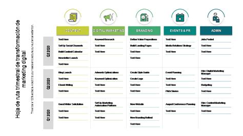 Las 10 Mejores Plantillas De Hoja De Ruta De Marketing Digital Con Muestras Y Ejemplos