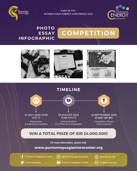 Photo Essay Infographic Poster The Purnomo Yusgiantoro Center