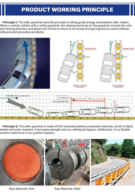 Safety Roller Crash Barrier For Highway Guardrail Pu Pvc Road Roller