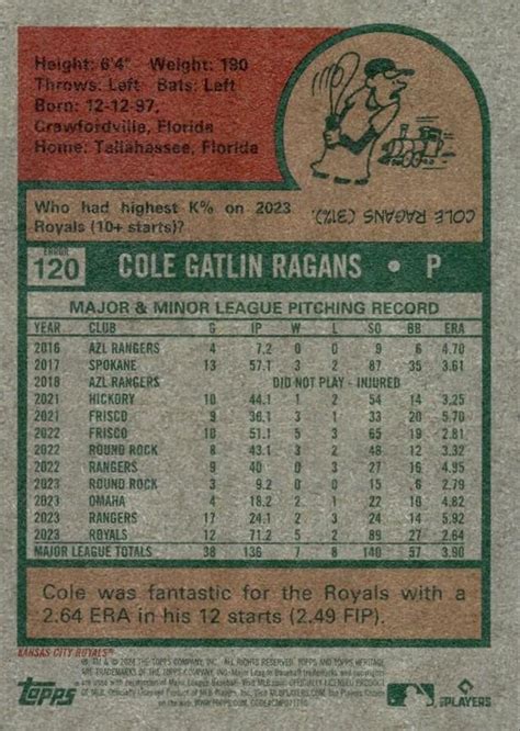 Topps Heritage Cole Ragans Trading Card Database