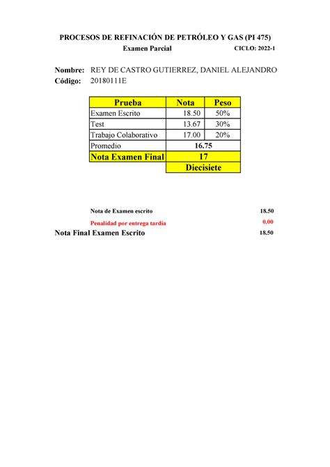 Rey De Castro Gutierrez 2018 0111 E PI475A EP PROCESOS DE REFINACIN