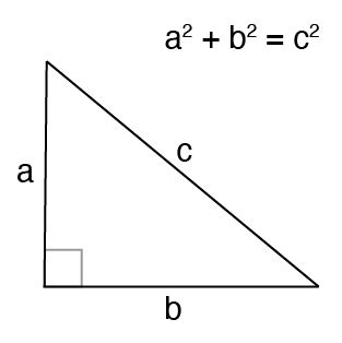 Pythagorean Theorem Calculator