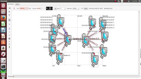 NS3 PROJECTS | NETWORK SIMULATION PROJECTS | NS3 CODE - www ...