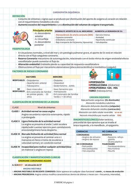 CARDIOPATÍA ISQUÉMICA Maria Chanamé Rojas uDocz