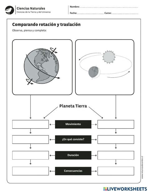 Comparar Movimiento De Rotaci N Y Traslaci N Worksheet Ciencias De La