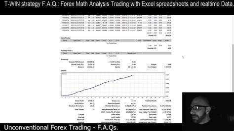 T WIN Strategy F A Q Forex Math Analysis Trading With Excel