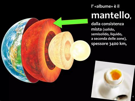 La Struttura Interna Della Terra PPT