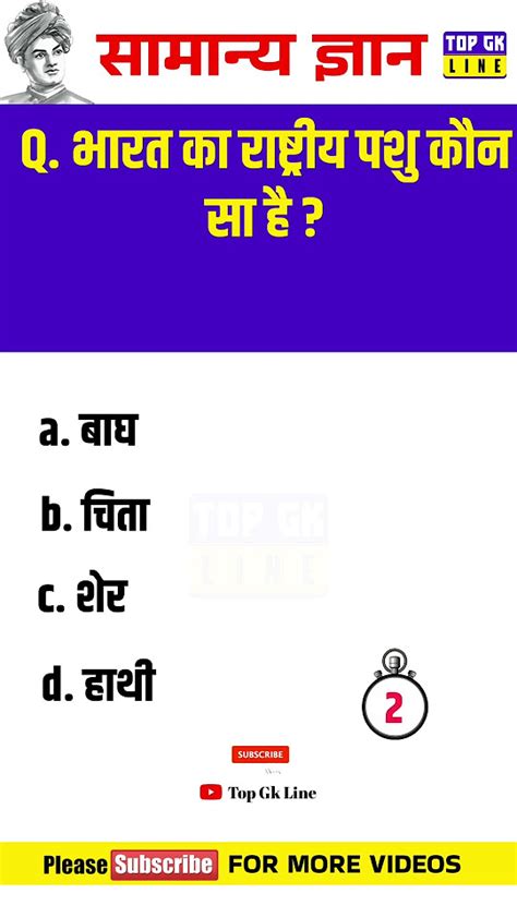 भारत का राष्ट्रीय पशु कौन सा है Gk Gk Question Gk In Hindi Gk