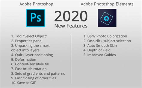 Adobe photoshop cc 2020 - balancebilla