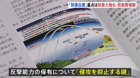 2023年版『防衛白書』公開 “防衛政策の転換点”防衛力強化の理解求める内容に Tbs News Dig