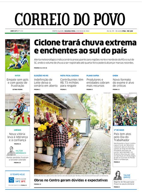 Correio Do Povo