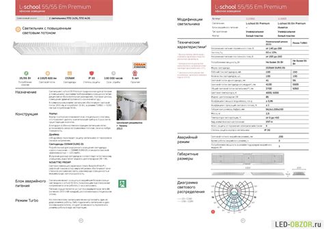 Ledel, официальный сайт