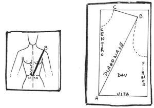 Cartamodello Base Corpino Davanti Gratis Sewing Projects Sewing Chart