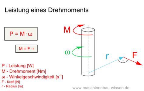 Mechanische Leistung Berechnen