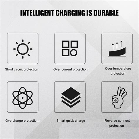 2-Slot Charger + LIR2477 3.6V 200mAh Rechargeable Button Battery ...