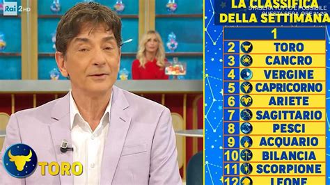 Classifica Paolo Fox Oroscopo Settimanale 6 12 Maggio A I Fatti