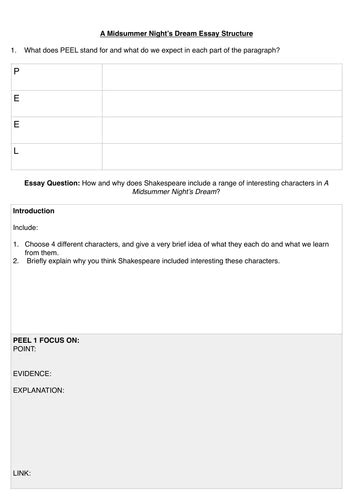 Understanding Comedy - A Midsummer Night's Dream | Teaching Resources