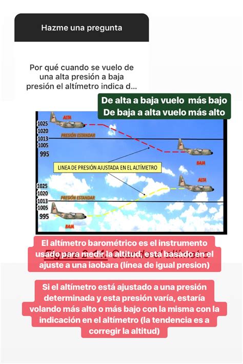 EL VUELO POR INSTRUMENTOS SISTEMA DE ATERRIZAJE POR INSTRUMENTOS ILS