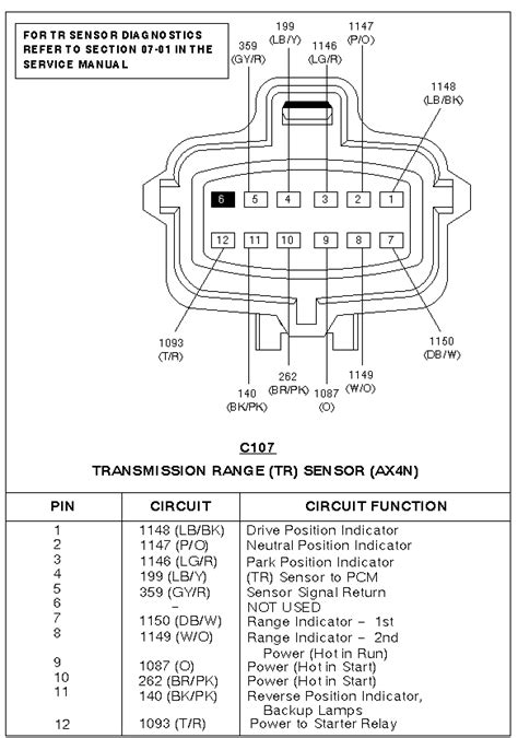 Transmission Range Sensor Help Me Taurus Car Club Of America