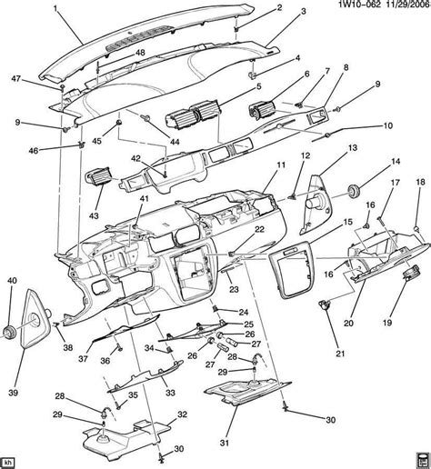 Exploring The Anatomy Of The 2014 Chevy Impala A Visual Guide To Body