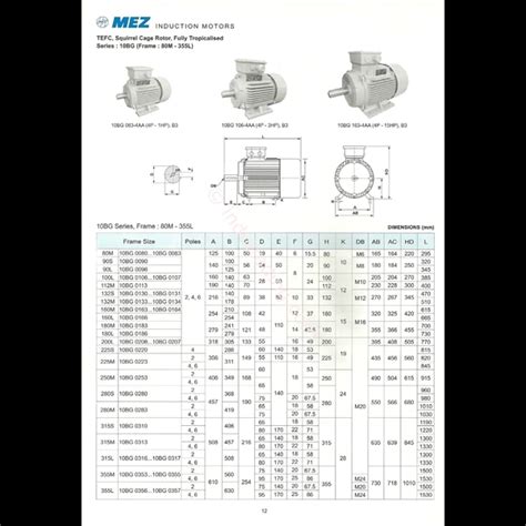 Jual Dinamo Motor Mez Jakarta Arena Teknik