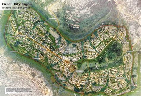 Green City Kigali — DESIGN NETWORK