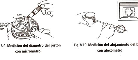 EXPLICACION Y COMPROBACION DE LAS PARTES DEL MOTOR COMPROBACION EN LOS