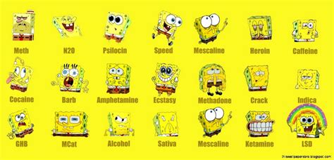 Halaman Unduh Untuk File Foto Spongebob Keren Untuk Wallpaper Yang Ke 44