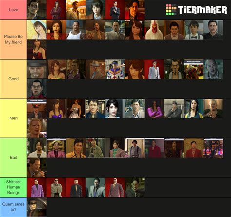 Yakuza 0 Characters (Main and side storys) Tier List (Community ...