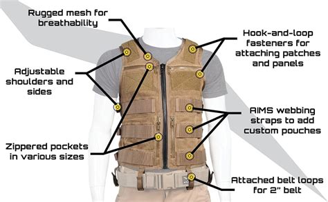 Atlas 46 Aims Saratoga Vest Universal Chest Rig Hand Crafted In The Usa Tools