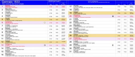 Calendario Gennaio 1833 Da Stampare Ramadan Eclisse Di Sole Eclisse Di Luna