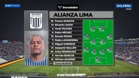 GOLPERU On Twitter Ahora ALINEACIONES Estas Son Las Oncenas De