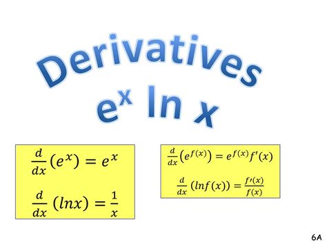 differentiate ln  derivative  fx sqrtlnx math