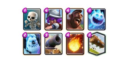 Mejores Mazos Clash Royale 2021 2022