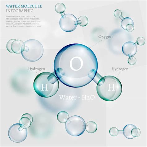 Water Molecule Structure For Kids