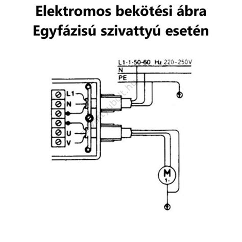 Leo PS-04A áramláskapcsoló 19.300 Ft-ért HU garanciával.