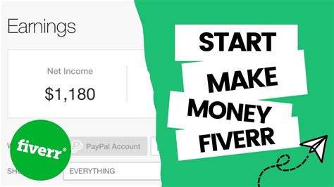 How To Start Making Money On Fiverr Beginners How To Create A Gig On Fiverr Youtube