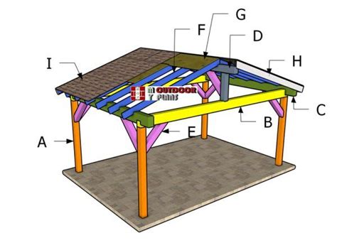 Outdoor Pavilion Roof Plans Myoutdoorplans In Carport