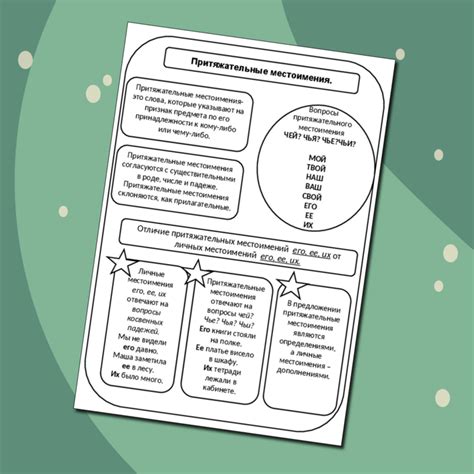 Памятка по русскому языку "Притяжательные местоимения" 6 класс.