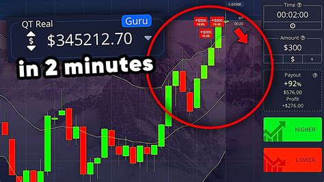 300000 Profit 🔥 With Most Simplest Pocket Option Trading Strategy Binary Options 2024 Youtube