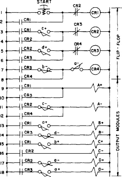 Ladder Diagram Symbols